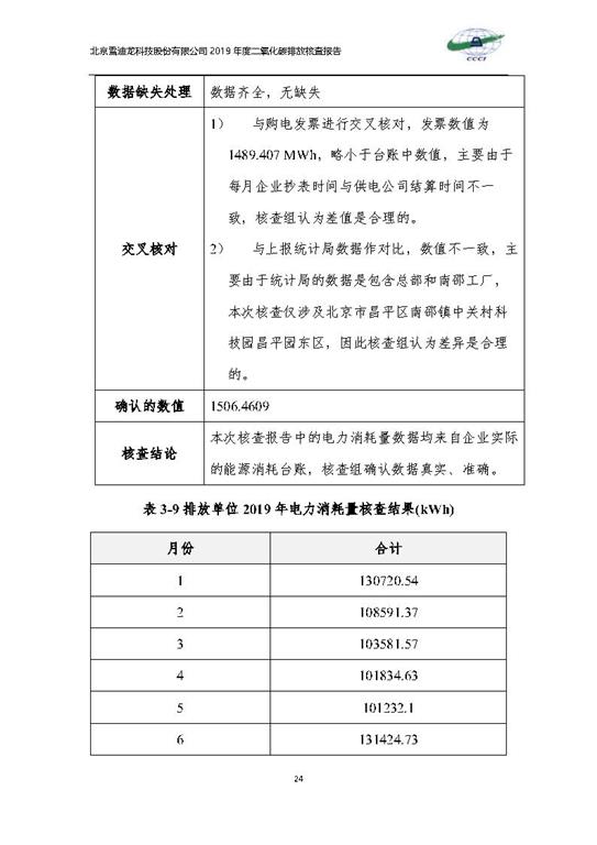 北京市碳排放核查報告2019-雪迪龍_Page27.jpg