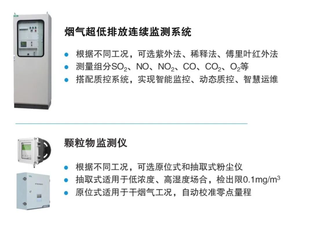 污染源排放監測產品.jpg